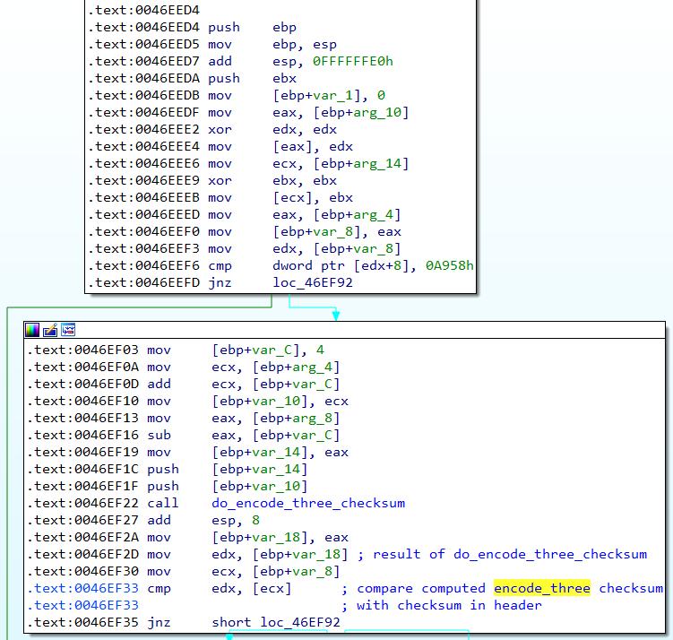 Faronics IDA in do_checksums