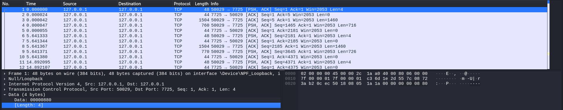 Faronics packet with length of data