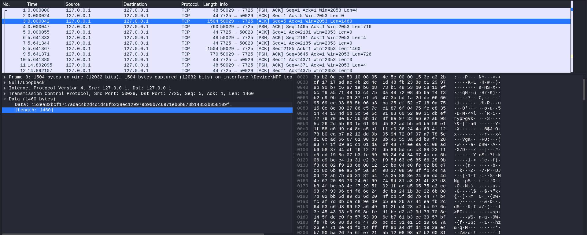 Faronics data packet